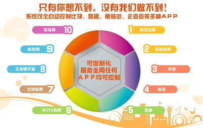 全网引流营销软件 微信图片_高清图_细节图