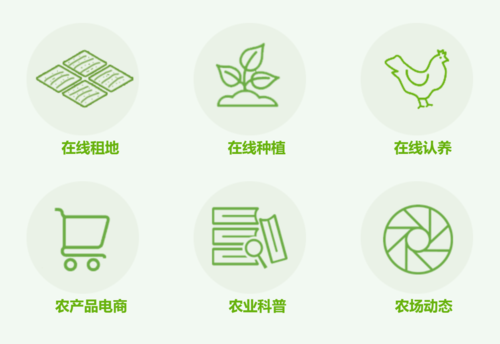产品中心 开心农场小程序 开心农场软件销售